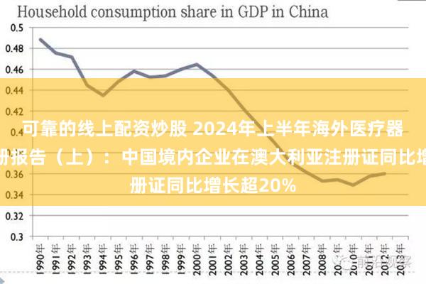 可靠的线上配资炒股 2024年上半年海外医疗器械产品注册报告