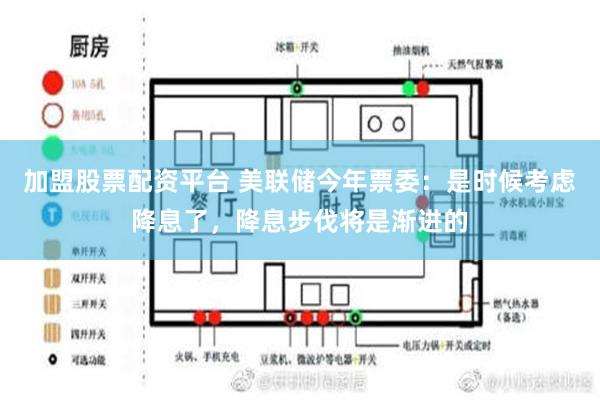 加盟股票配资平台 美联储今年票委：是时候考虑降息了，降息步伐将是渐进的