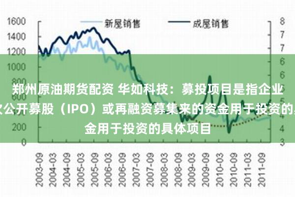 郑州原油期货配资 华如科技：募投项目是指企业通过首次公开募股