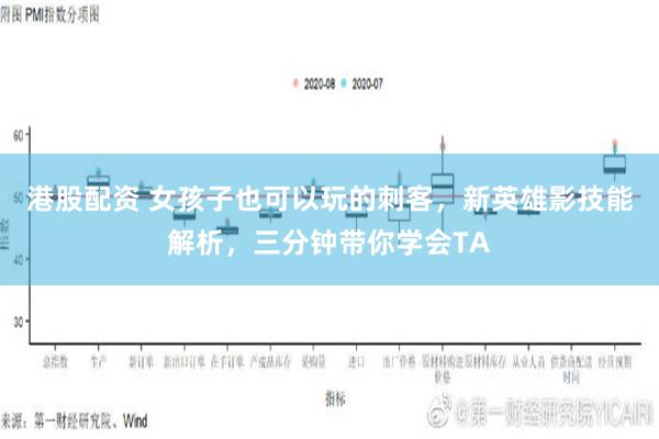 港股配资 女孩子也可以玩的刺客，新英雄影技能解析，三分钟带你