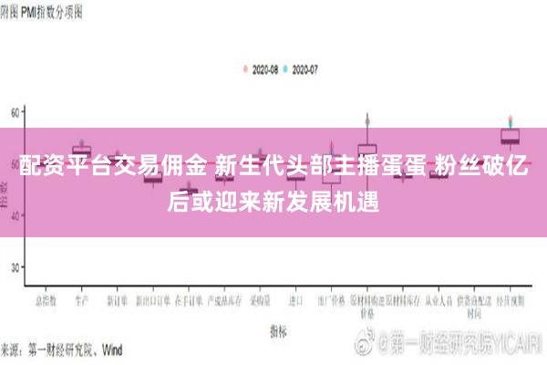 配资平台交易佣金 新生代头部主播蛋蛋 粉丝破亿后或迎来新发展