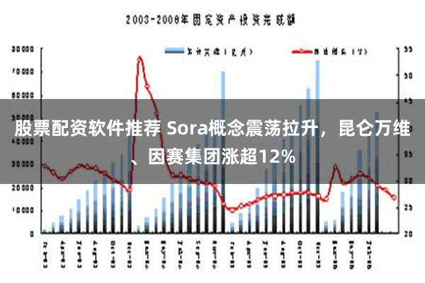 股票配资软件推荐 Sora概念震荡拉升，昆仑万维、因赛集团涨