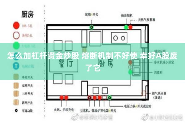 怎么加杠杆资金炒股 熔断机制不好使 幸好A股废了它