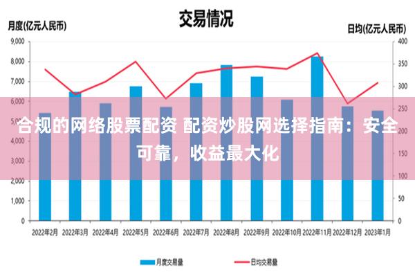 合规的网络股票配资 配资炒股网选择指南：安全可靠，收益最大化