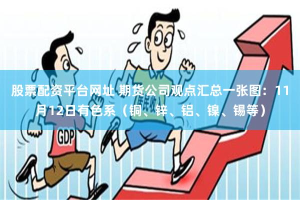 股票配资平台网址 期货公司观点汇总一张图：11月12日有色系（铜、锌、铝、镍、锡等）