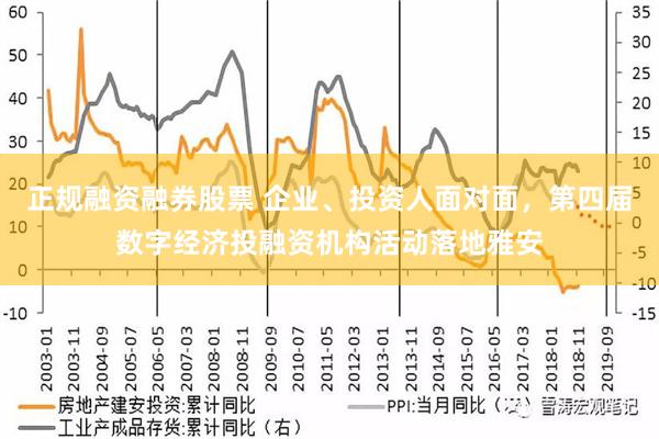 正规融资融券股票 企业、投资人面对面，第四届数字经济投融资机构活动落地雅安