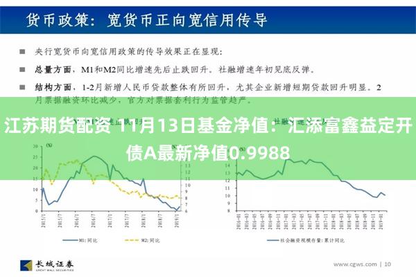 江苏期货配资 11月13日基金净值：汇添富鑫益定开债A最新净