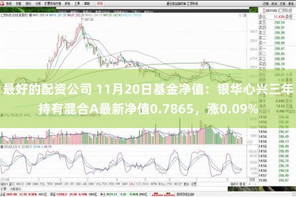 最好的配资公司 11月20日基金净值：银华心兴三年持有混合A