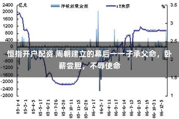 恒指开户配资 周朝建立的幕后一一子承父命，卧薪尝胆，不辱使命