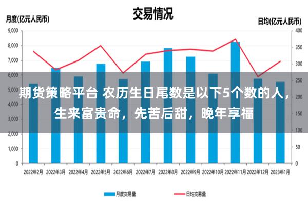 期货策略平台 农历生日尾数是以下5个数的人，生来富贵命，先苦