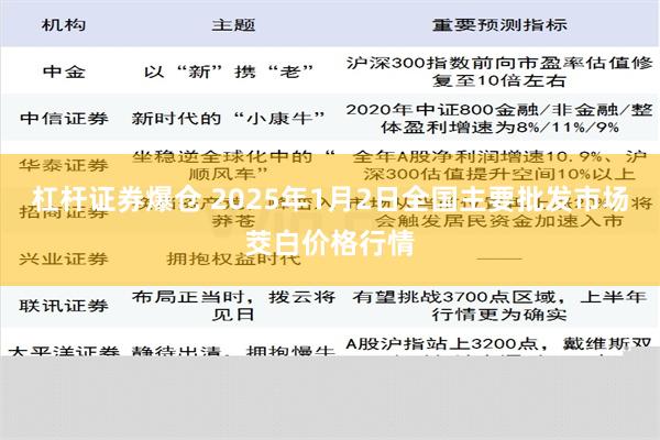 杠杆证券爆仓 2025年1月2日全国主要批发市场茭白价格行情