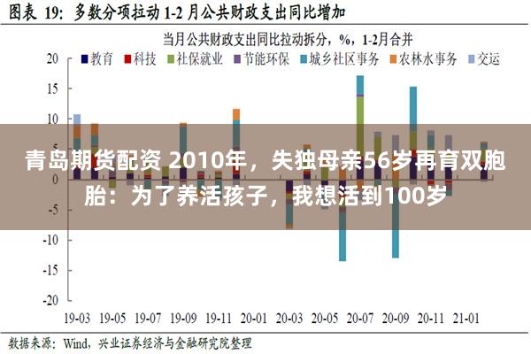 青岛期货配资 2010年，失独母亲56岁再育双胞胎：为了养活